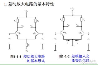 集成運(yùn)放的基礎(chǔ)知識(shí)