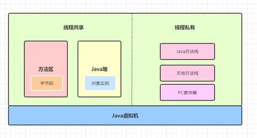 怎樣夯實(shí)語文基礎(chǔ)知識(shí),夯實(shí)基礎(chǔ)知識(shí)的方法,如何夯實(shí)基礎(chǔ)知識(shí)