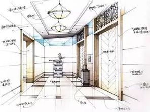 室內(nèi)設計基礎繪圖知識