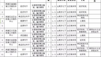 公共基礎(chǔ)知識考試多少分,勞務(wù)派遣公共基礎(chǔ)知識考試題,2021年公共基礎(chǔ)知識考試題及答案