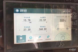 電動(dòng)汽車基礎(chǔ)知識(shí)考試