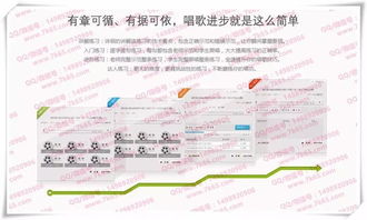 計(jì)算機(jī)基礎(chǔ)知識(shí)教學(xué)教程,唱歌顫音教學(xué)教程,歌唱的老鼠鋼琴曲教學(xué)