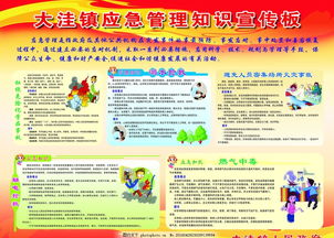 應(yīng)急管理基礎(chǔ)知識(shí)宣傳欄
