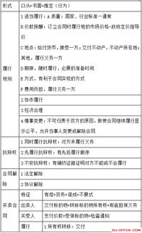 公共基礎(chǔ)知識(shí)資料2017
