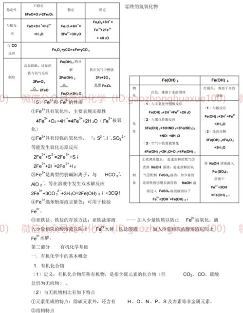 高中化學(xué)最基礎(chǔ)知識點(diǎn)