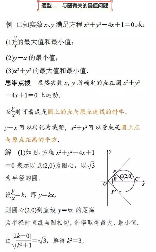 高中數(shù)學(xué)圓的方程基礎(chǔ)知識(shí)講解教程