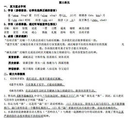 知識點,小學(xué)語文,五級,基礎(chǔ)