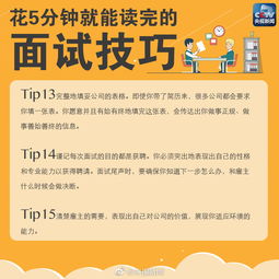 民辦校面試技巧之基礎(chǔ)知識(shí)