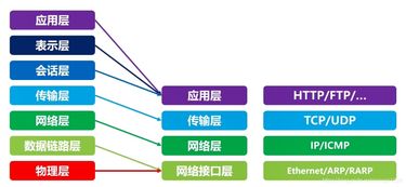 計算機(jī)基礎(chǔ)知識計算機(jī)發(fā)展概況