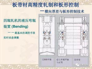 軋鋼專業(yè)基礎(chǔ)知識(shí)