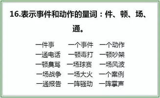 列舉,基礎(chǔ)知識(shí),分類