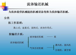 潛水泵基礎(chǔ)知識ppt
