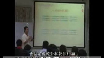 董易奇六爻基礎知識學習資料
