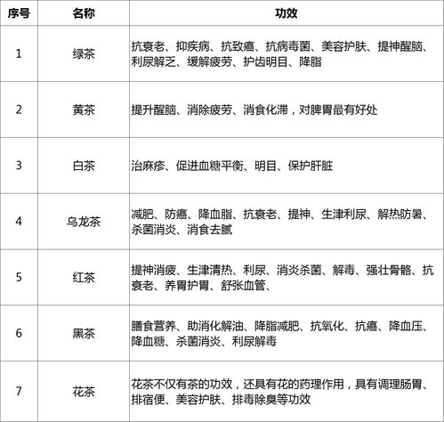 簡單易懂的語言學(xué)基礎(chǔ)知識(shí)