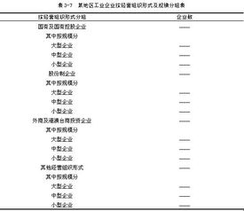 統(tǒng)計(jì)工作基礎(chǔ)知識(shí)問答題
