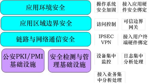 工業(yè)輻射防護(hù)基礎(chǔ)知識(shí)