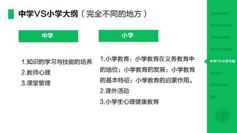 公共基礎知識考試大綱解讀