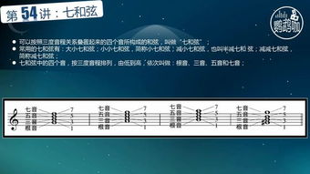 音樂譜曲基礎知識,音樂基礎知識初級,學音樂基礎知識