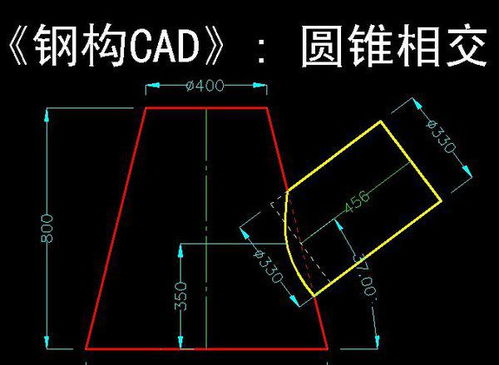 鉚工展開放樣基礎(chǔ)知識