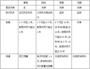 聊城事業(yè)單位考試試題公共基礎(chǔ)知識(shí)