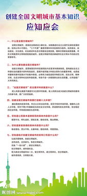全國(guó)文明城市創(chuàng)建基礎(chǔ)知識(shí)