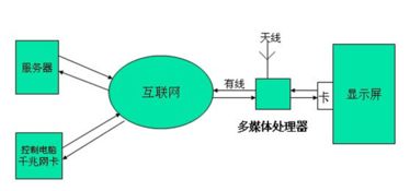 led顯示屏基礎(chǔ)知識(shí)培訓(xùn),led的基礎(chǔ)知識(shí),led基礎(chǔ)知識(shí)培訓(xùn)