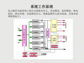 接地,基礎(chǔ)知識(shí),電氣,教材