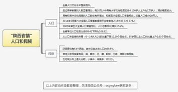 貴州省公共基礎(chǔ)知識(shí)知識(shí)匯總