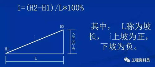 基礎(chǔ)知識,市政道路,工程
