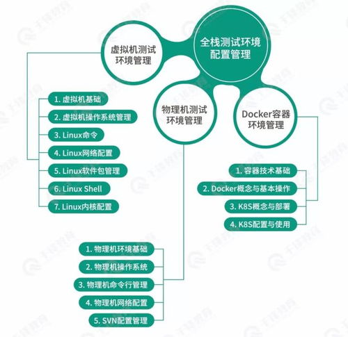 金融行業(yè)必備基礎(chǔ)知識(shí)