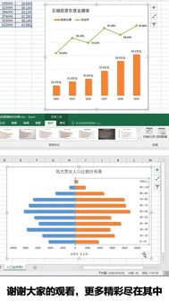 辦公自動化excel基礎知識