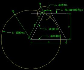 繪圖,基礎知識,入門,cad