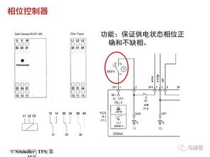 電梯a4考試基礎(chǔ)知識