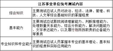 公共基礎(chǔ)知識計算
