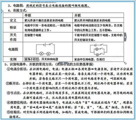 電學,基礎,知識,文章