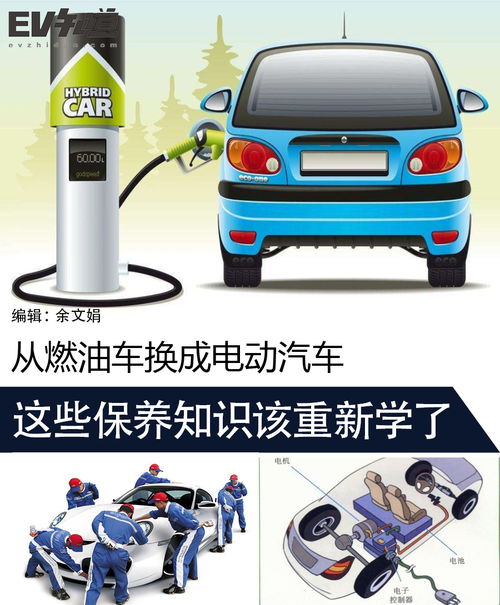 汽車換油基礎(chǔ)知識(shí)培訓(xùn)
