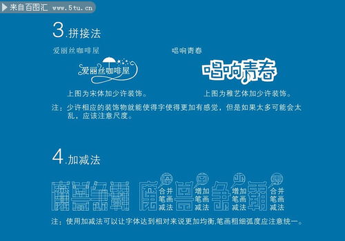 字體設(shè)計的理論基礎(chǔ)知識