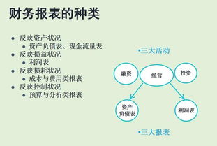 零基礎(chǔ)學(xué)高中知識難么