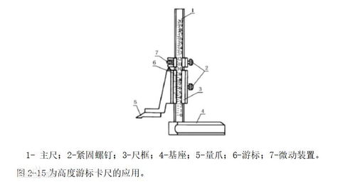 鉗工基礎(chǔ)知識與技能6