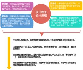 導(dǎo)游基礎(chǔ)知識(shí)百度