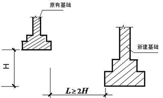 房屋建筑基礎(chǔ)知識(shí)大全,房屋設(shè)計(jì)基礎(chǔ)知識(shí)大全,英語(yǔ)語(yǔ)法基礎(chǔ)知識(shí)大全