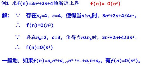 算法的基礎(chǔ)知識(shí)ppt