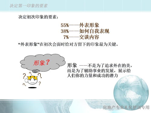 禮儀基礎(chǔ)知識(shí)課件