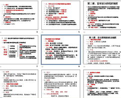 資產(chǎn)評礎(chǔ)基礎(chǔ)知識