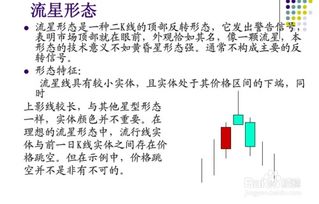 基礎(chǔ)知識,蠟燭