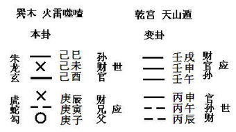 陰陽宅基礎(chǔ)知識一