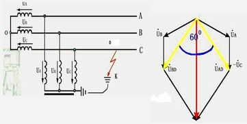 pt開口三角電壓電工基礎(chǔ)知識