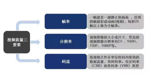 基礎(chǔ)數(shù)據(jù)維護招聘,基礎(chǔ)數(shù)據(jù)維護單,基礎(chǔ)數(shù)據(jù)維護什么意思