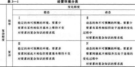 人力資源二級(jí)基礎(chǔ)知識(shí)占多少