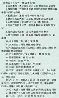 高中語(yǔ)文基礎(chǔ)知識(shí)要點(diǎn)歸納